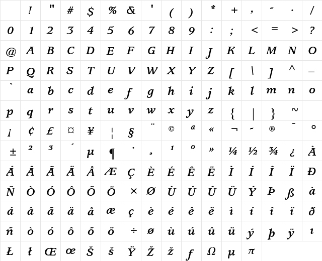 ITC Usherwood Std Bold Italic Character Map ITC Usherwood Std Bold Italic Character Map
