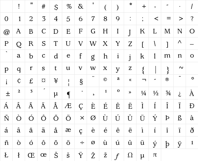 ITC Usherwood Std Medium Character Map ITC Usherwood Std Medium Character Map