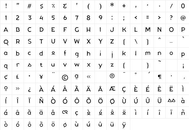 Utility57 AGauge Character Map