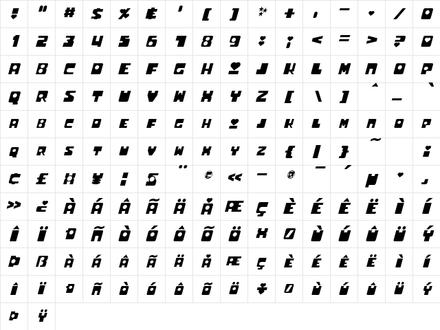 Utonium Italic Character Map