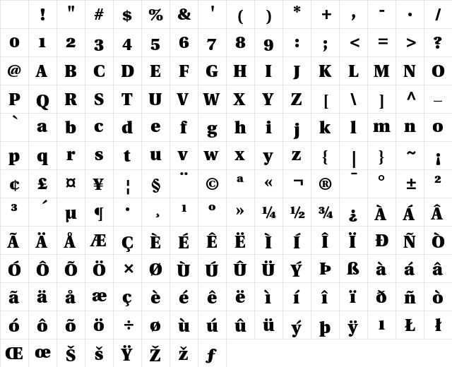 Utopia Black with Oldstyle Figures Character Map Utopia Black with Oldstyle Figures Character Map