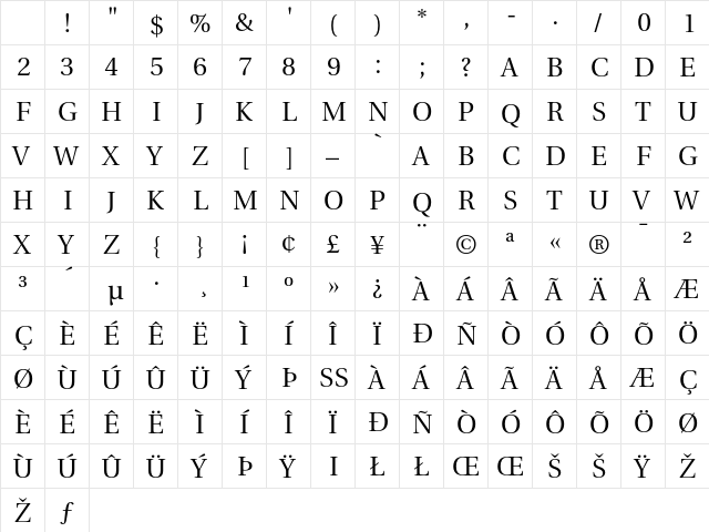 Utopia Titling Capitals Character Map Utopia Titling Capitals Character Map