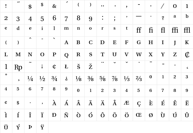 Utopia Expert Regular Character Map