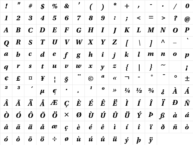Utopia Std Bold Caption Italic Character Map