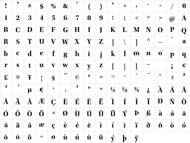 Utopia Std Bold Display Character Map