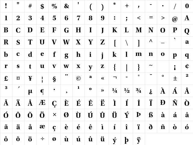 Utopia Std Bold Subhead Character Map