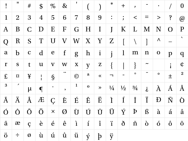 Utopia Std Regular Character Map