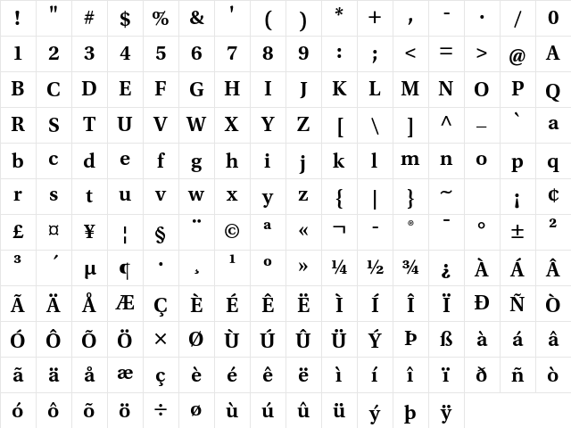 Utopia Std Semibold Caption Character Map