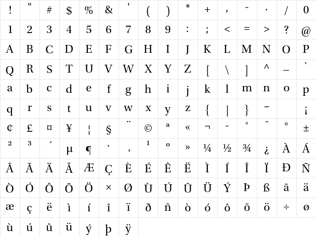 Utopia Std Subhead Character Map