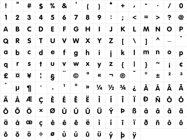 VAGRounded Regular Character Map