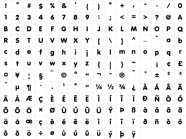 VAG Rounded Std Black Character Map