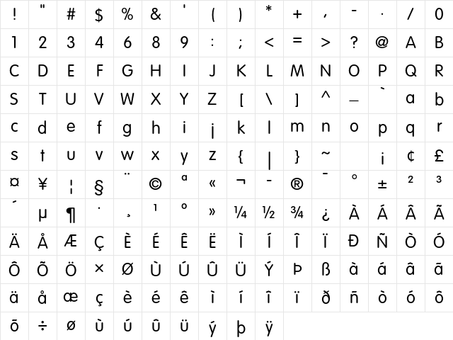 VAG Rounded Std Light Character Map