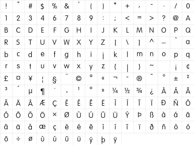 VAG Rounded Std Thin Character Map