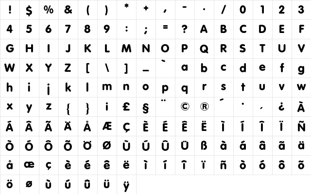 VAG Rundschrift BQ Regular Character Map