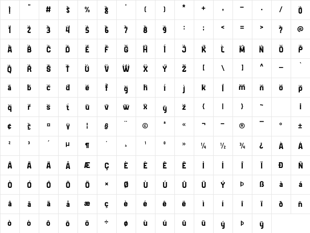 VAGUARD Regular Character Map