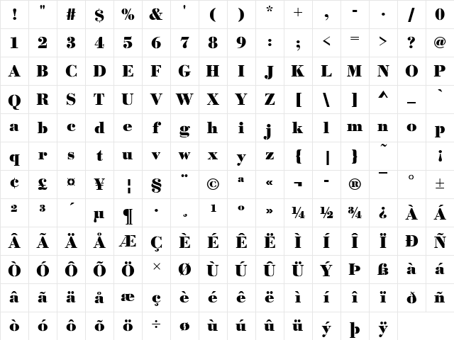 Bodoni Becker Stencil Bold Regular Character Map Bodoni Becker Stencil Bold Regular Character Map