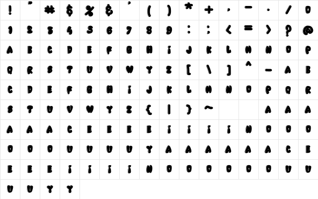 Valentina Regular Character Map