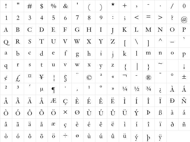 Van Dijck MT Std Regular Character Map Van Dijck MT Std Regular Character Map