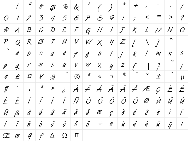 VanDijkEF Regular Character Map