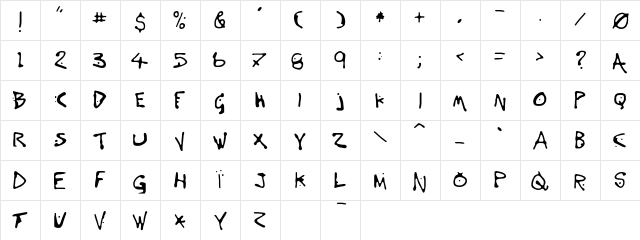 Variator One Character Map