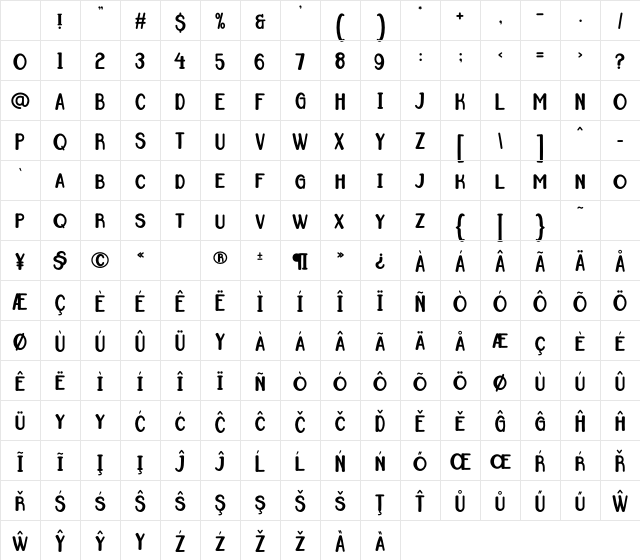 Vatena Regular Character Map