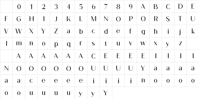 Vaughan FREE Character Map Vaughan FREE Character Map