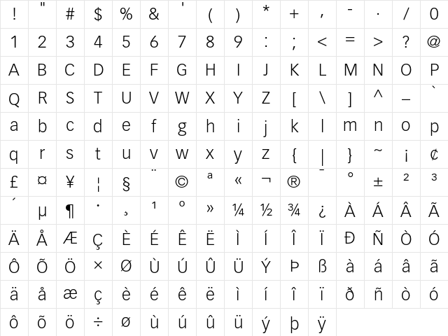 Vectora LH 45 Light Character Map