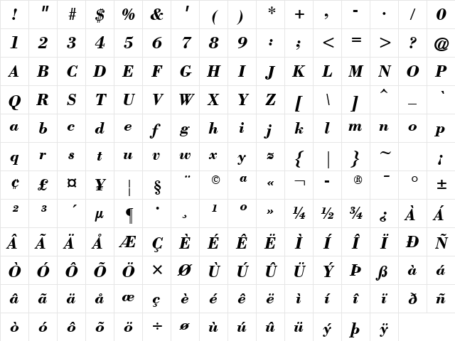 Bodony Bold Italic Character Map Bodony Bold Italic Character Map