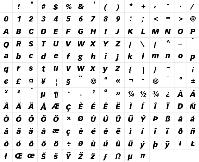 Vectora LT Std 96 Black Italic Character Map