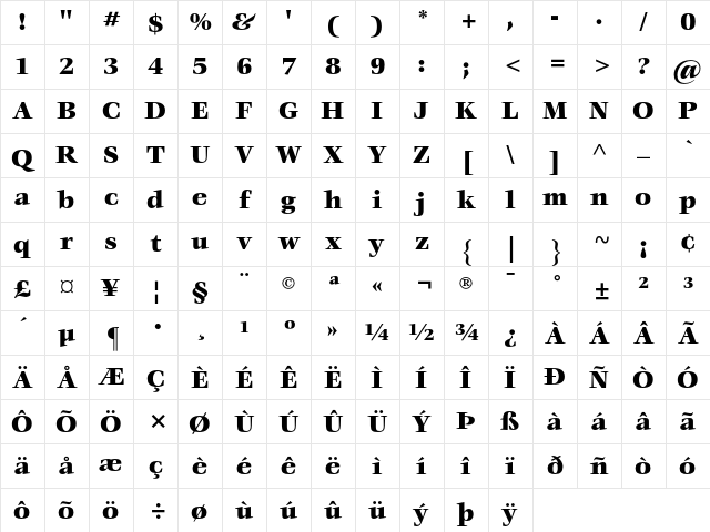 ITC Veljovic Black Character Map