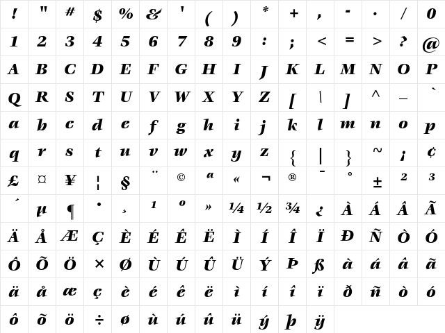 ITC Veljovic Black Italic Character Map