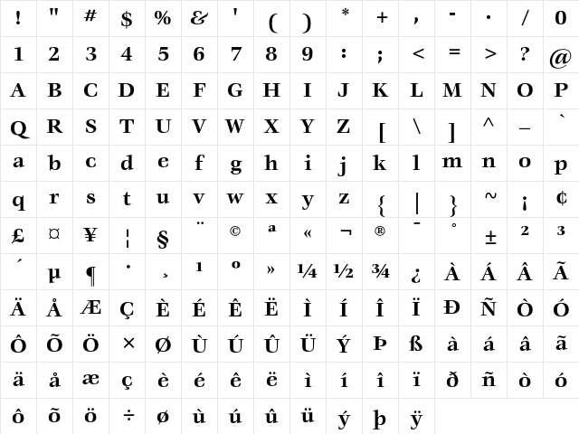 ITC Veljovic Bold Character Map