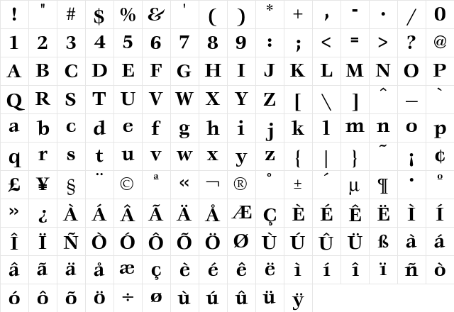 Veljovic Bold Character Map