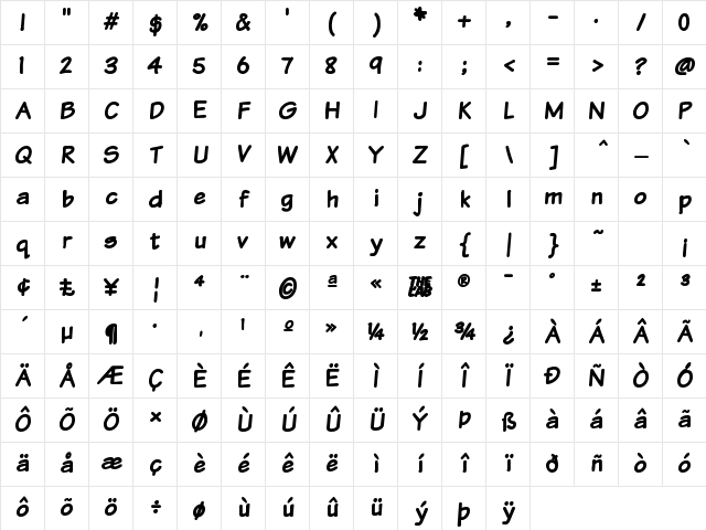 Komika Text Bold Character Map