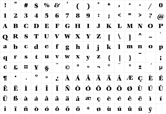 VeljovicEF Black Character Map
