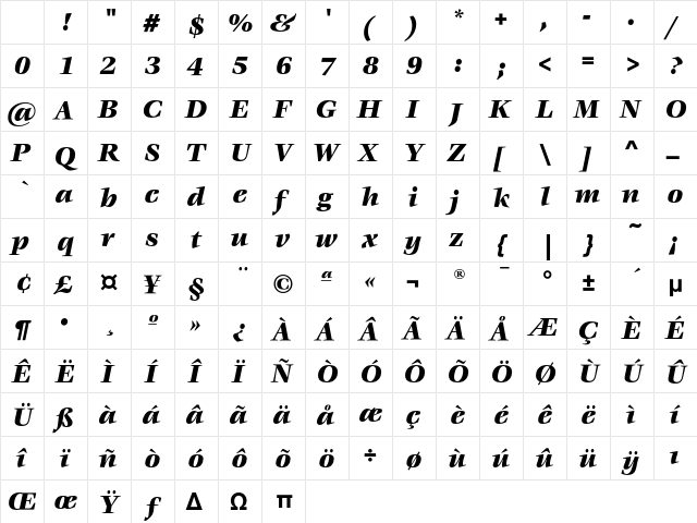 VeljovicEF BlackItalic Character Map VeljovicEF BlackItalic Character Map