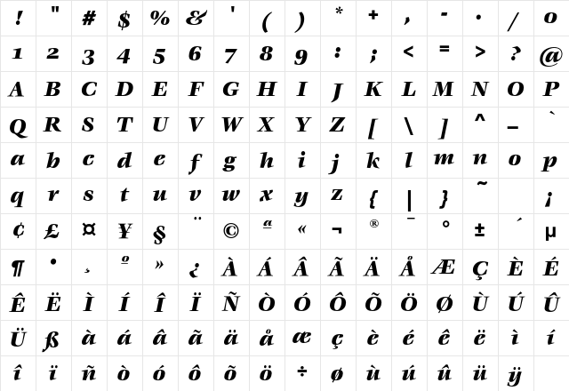 VeljovicEF BlackItalicOsF Character Map