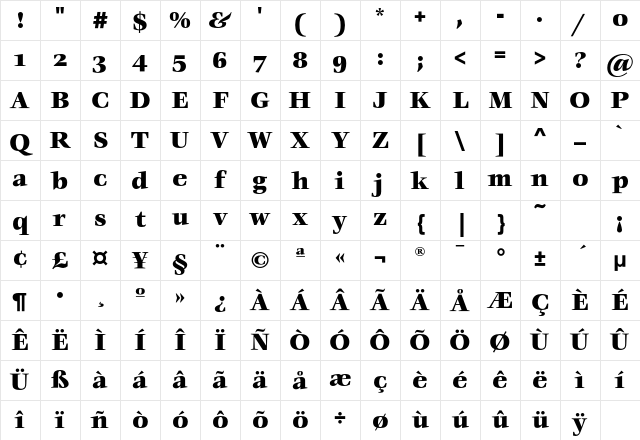 VeljovicEF BlackOsF Character Map