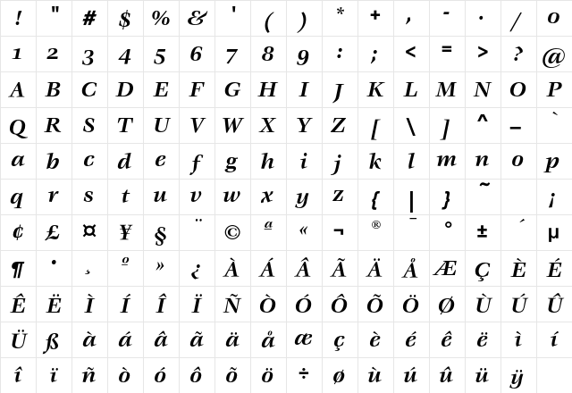VeljovicEF BoldItalicOsF Character Map
