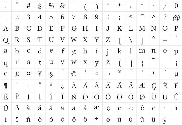 VeljovicEF Book Character Map
