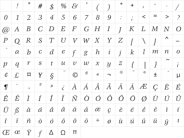 VeljovicEF BookItalic Character Map