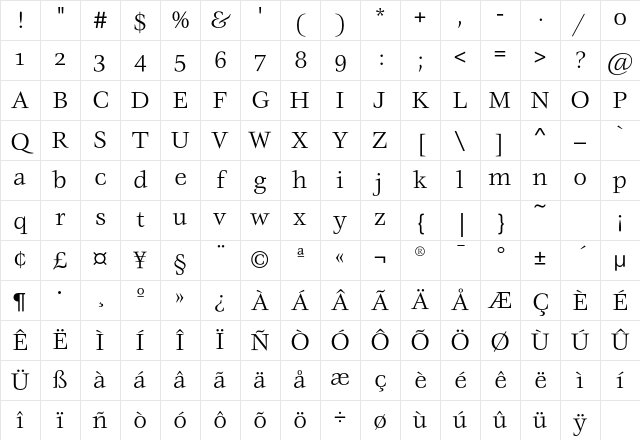 VeljovicEF BookOsF Character Map