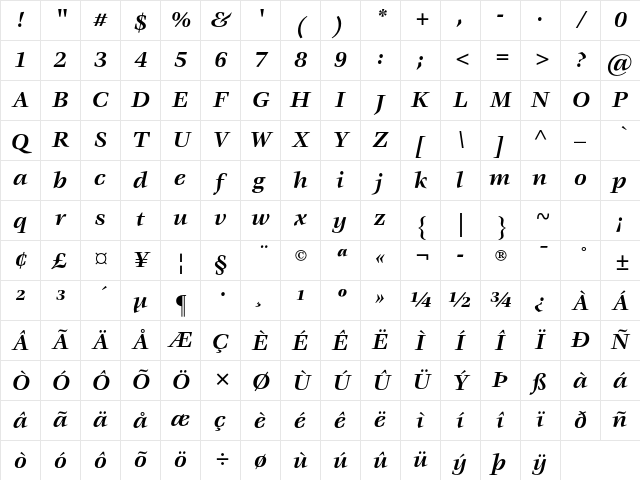 ITC Veljovic Std Bold Italic Character Map