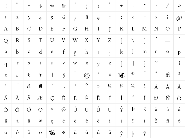 VendettaLight Regular Character Map VendettaLight Regular Character Map
