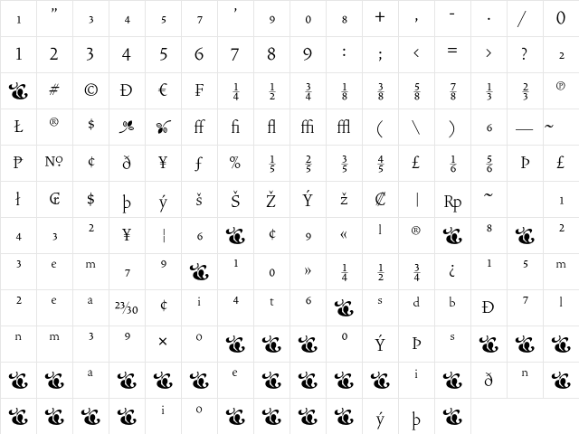 VendettaLight FractionsTabFigs Character Map VendettaLight FractionsTabFigs Character Map