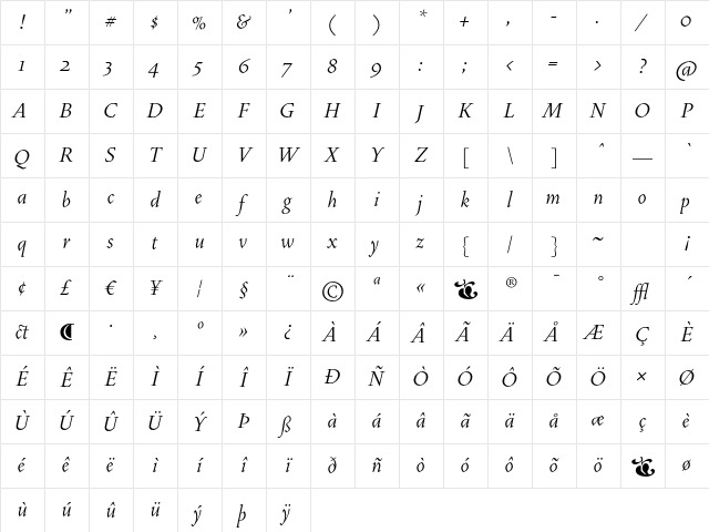 VendettaLight Italic Character Map