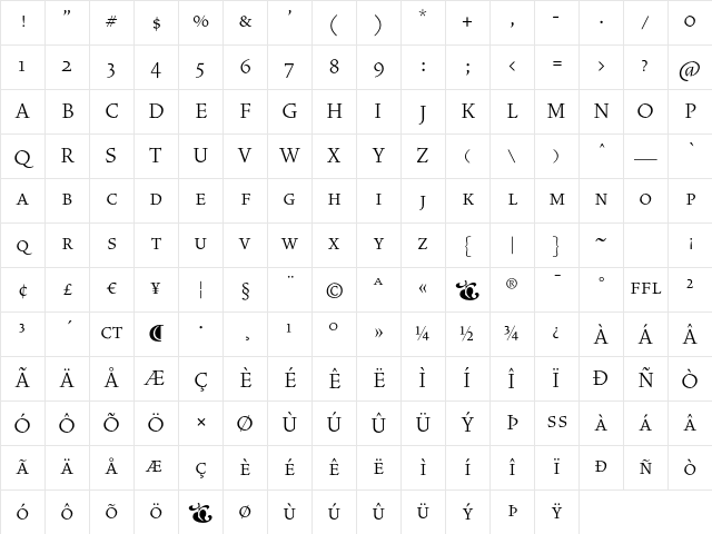 VendettaLight PetiteCaps Character Map