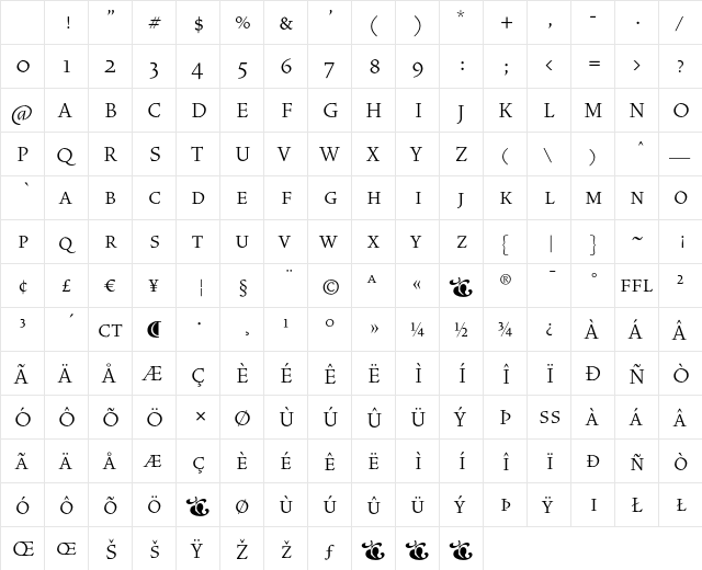 VendettaLight SmallCaps Character Map