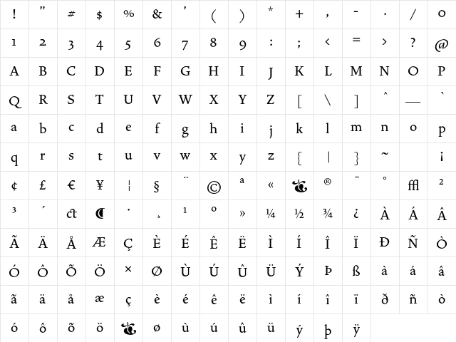 VendettaMedium Regular Character Map VendettaMedium Regular Character Map