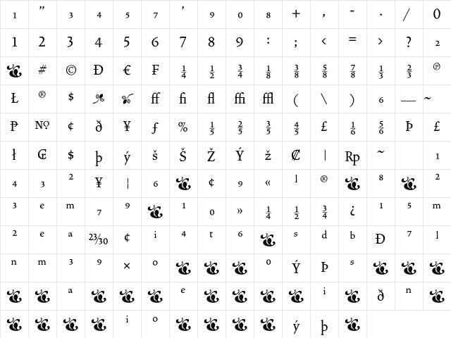 VendettaMedium FractionsTabFigs Character Map